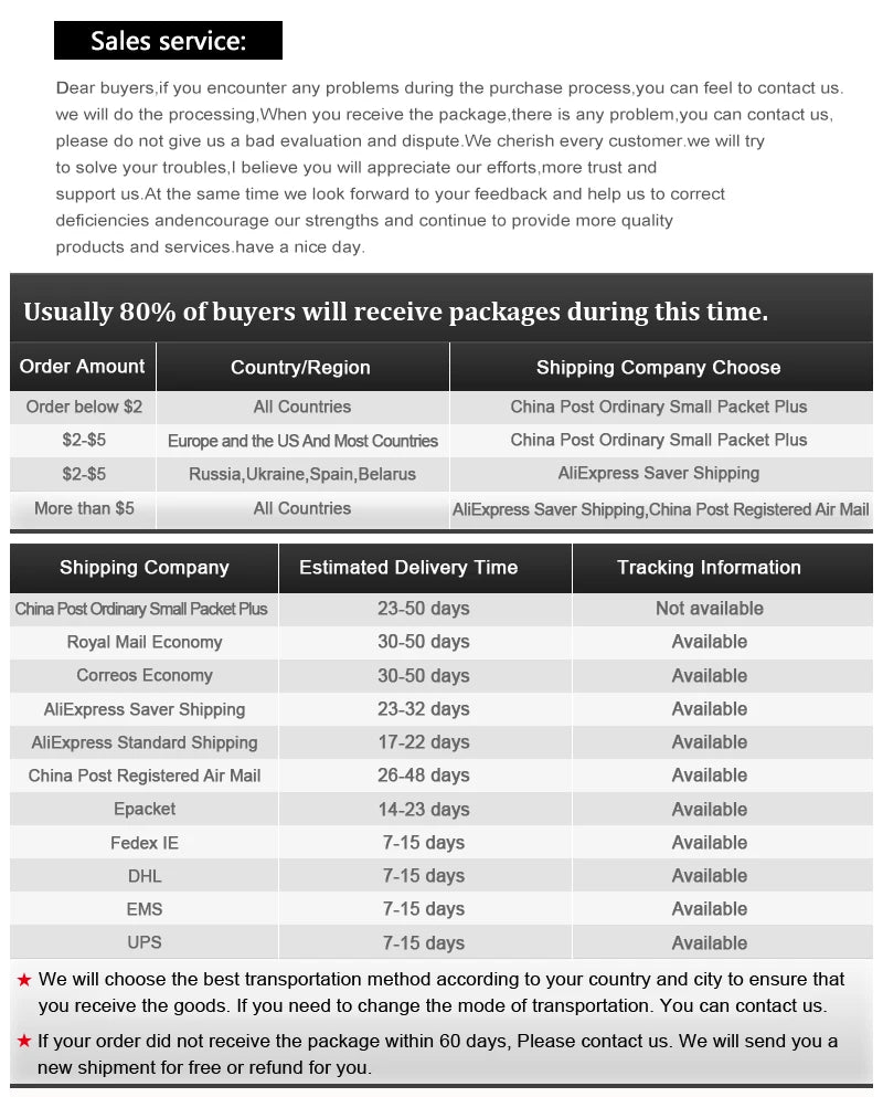 300pcs Earring Making Kit with Hooks, Rings & Backs