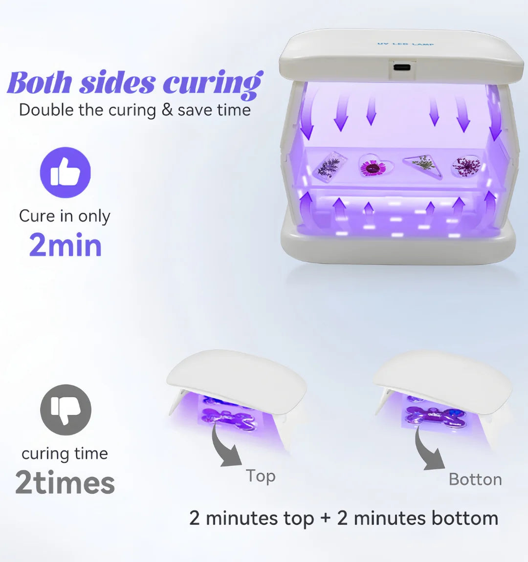 48W Dual-Sided Foldable UV Resin Curing Lamp