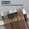 Chinese Painting Brush Set for Beginners – Calligraphy & Drawing Tools with Bamboo Pens, Felt Mat & Rice Paper