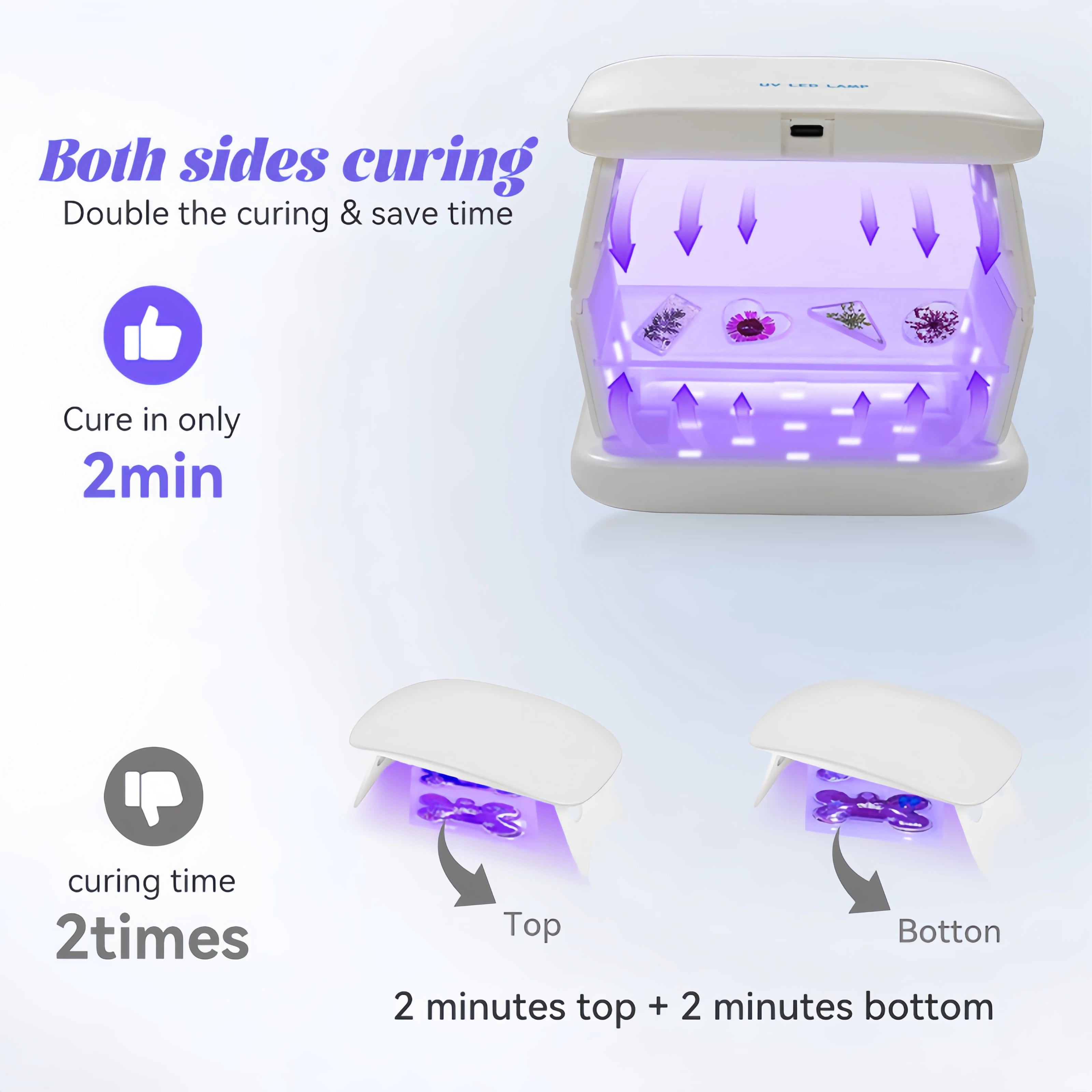 48W Dual-Sided Foldable UV Resin Curing Lamp