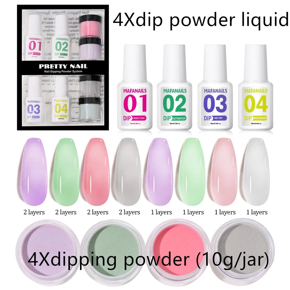 120ml EMA Acrylic Liquid & Pink Builder Powder Set