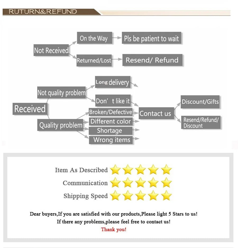 3M Alloy Link Chain with Clasps & Jump Rings