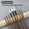 Chinese Painting Brush Set for Beginners – Calligraphy & Drawing Tools with Bamboo Pens, Felt Mat & Rice Paper