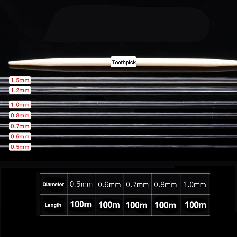 100m Crystal Elastic Beading Thread