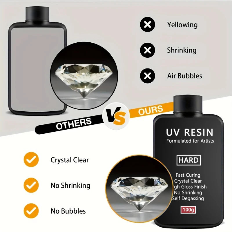 UV Resin 100g-300g with 5 Random Molds