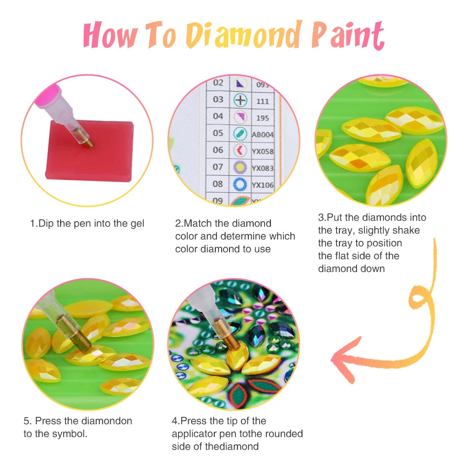 RUOPOTY Bee Special Shape Diamond Painting Kit (Full Drill)