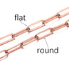 1M 3/4mm Stainless Steel Gold Cable Chain – No Fade Necklace, Bracelet & Anklet DIY Jewelry Components