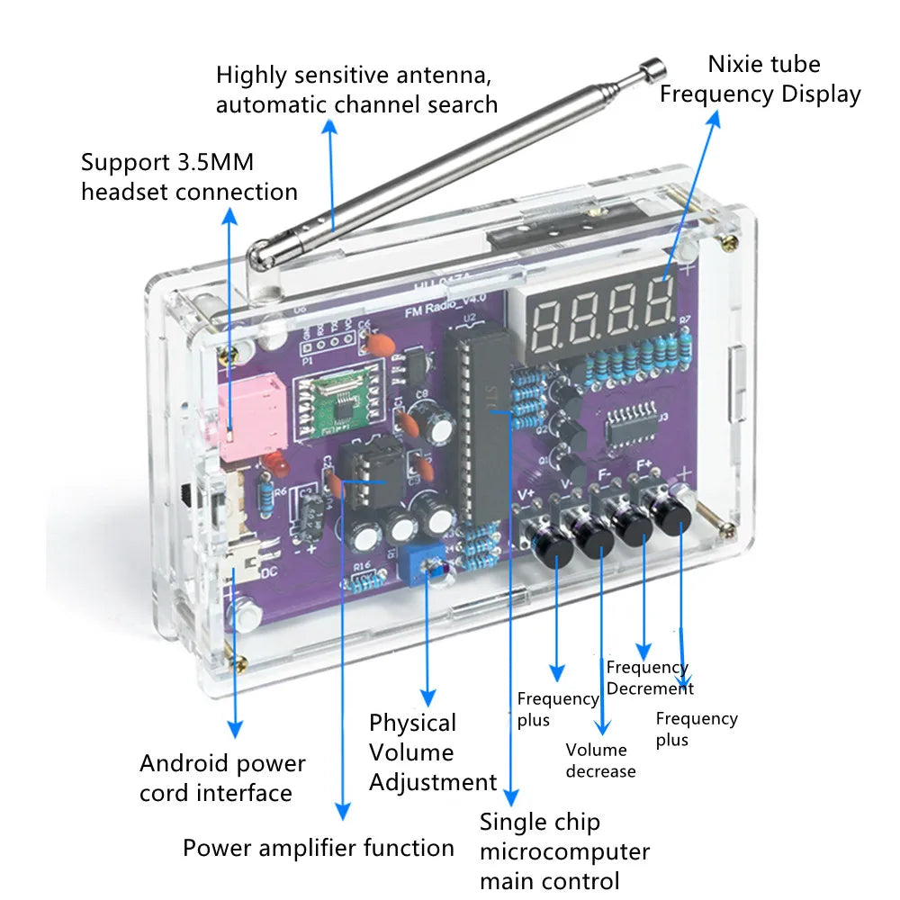 DIY FM Radio Kit with Digital Display (87–108MHz)