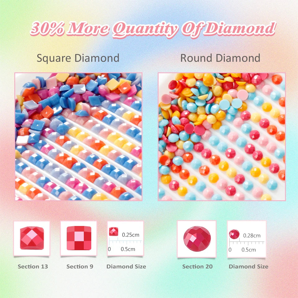 Full Square 5D Diamond Painting Kit